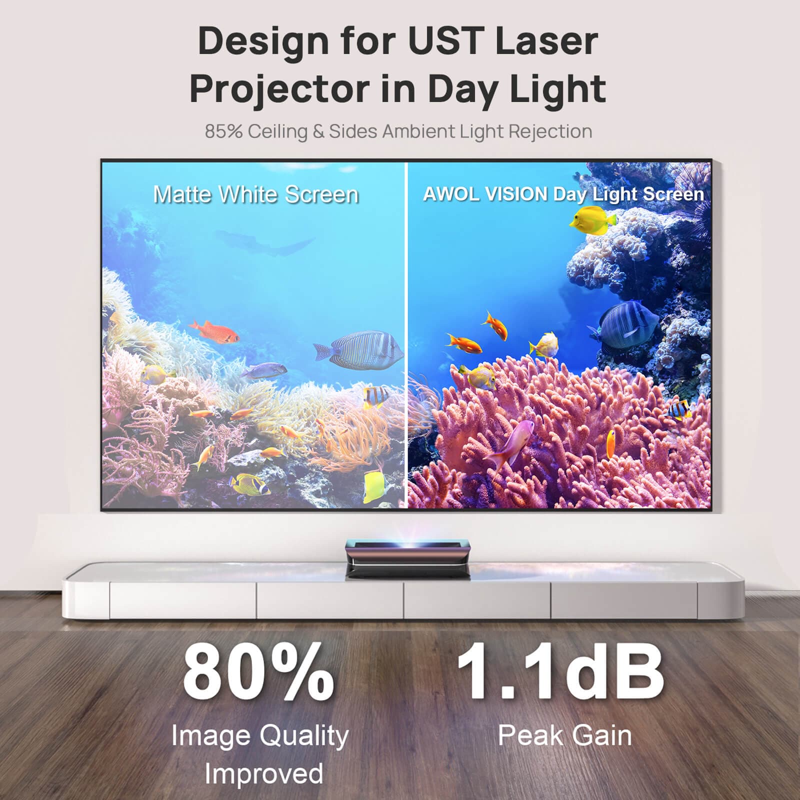 120inch-Daylight-ALR-Screen-100inch-1.1db